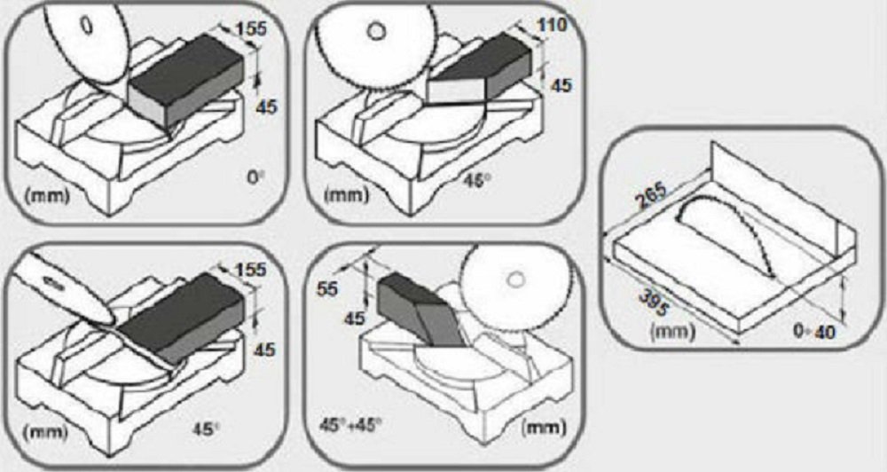 Femi TR 250-i Double Cut Φαλτσοπρίονο Ρεύματος Δύο Εργασιών με Ισχύ 1200W - Image 2