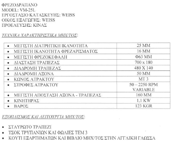 ΦΡΕΖΟΔΡΑΠΑΝΟ WEISS VML25 L 125kgr ΠΑΓΚΟΥ WITH DRO 3AXXIS - Image 3